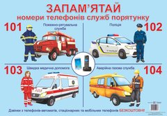 Плакат картонний А3 "Номери телефонів служб порятунку" Підручники і посібники - 1