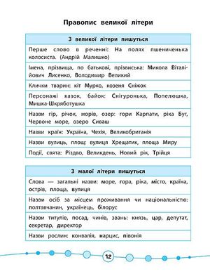 Книга серії: Я відмінник! "Українська мова. Тести" 3 клас - 2