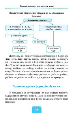 Шкільний довідничок — Український правопис. 1–4 класи - 5
