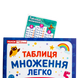 Таблиця множення легко - 1