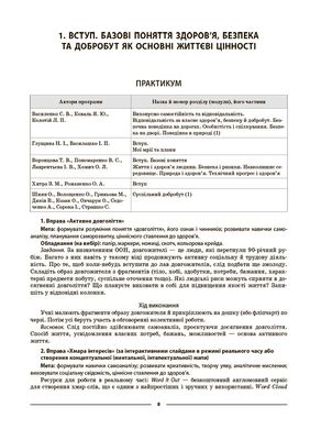 Здоров'я, безпека та добробут. 6 клас Мій конспект. Матеріали до уроків ПОР002 - 5