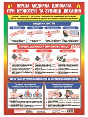 Плакат картонний "Перша медична допомога при кровотечі та зупинці дихання" Ранок - 1