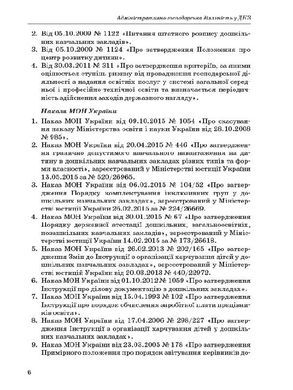 Посібник серії: ДНЗ.Керівнику "Адміністративно-господарська діяльність у ДНЗ" Л.А. Швайка Основа - 4