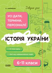 Книга серії: Довідник учня "Історія України. Усі дати, терміни, персоналії" 6-11 класи Ранок - 1