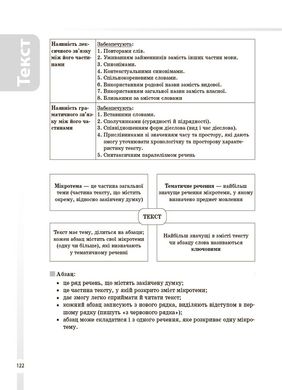 Книга серії: Довідник учня "Українська мова. Усі основні правила" 5-11 класи Ранок - 8