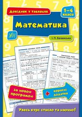 Книга серії: Довідник у таблицях "Математика" 1-4 класи - 1