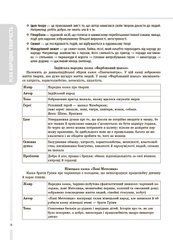 Зарубіжна література. Усі основні відомості з курсу. 5-11 класи ДУЧ009 - 1