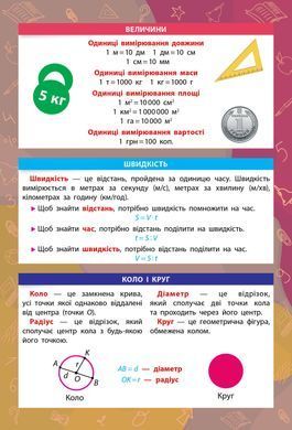 Панорамка-навчалка &mdash; Математика. 1-4 класи - 3
