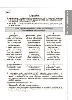 Зарубіжна література. Усі основні відомості з курсу. 5-11 класи ДУЧ009 - 4
