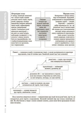 Зарубіжна література. Усі основні відомості з курсу. 5-11 класи ДУЧ009 - 6