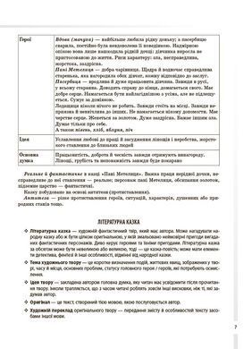 Зарубіжна література. Усі основні відомості з курсу. 5-11 класи ДУЧ009 - 5