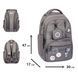 Рюкзак школьный Yes Chiller TS-50L - 2
