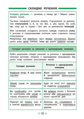Довідник у таблицях (1-4 класи) — Українська мова. 1–4 класи - 5