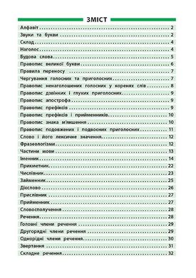 Довідник у таблицях (1-4 класи) — Українська мова. 1–4 класи - 2