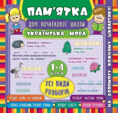 Пам&rsquo;ятка для початкової школи &mdash; Українська мова. Усі види розборів. 1&mdash;4 класи - 3