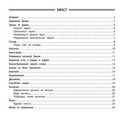 Пам’ятка для початкової школи — Українська мова. 1—2 класи - 3