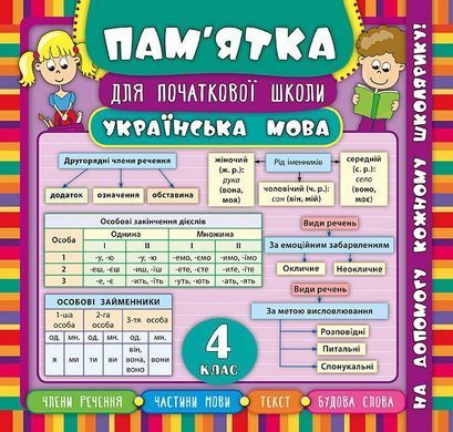 Пам&rsquo;ятка для початкової школи &mdash; Українська мова. 4 клас - 2