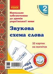 Українська мова. Картки на магнітах. Звукова модель слова - 1