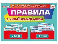 Правила з української мови 2 -3 клас - 1