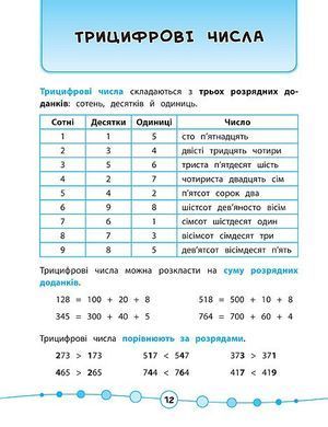 Я відмінник! &mdash; Математика. Тести. 3 клас - 4