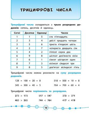 Я відмінник! — Математика. Тести. 3 клас - 1