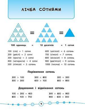 Я відмінник! &mdash; Математика. Тести. 3 клас - 3