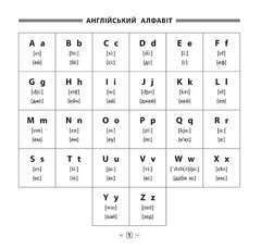 Пам’ятка для початкової школи — Англійська мова. Алфавіт та прописи. 1—2 класи - 1