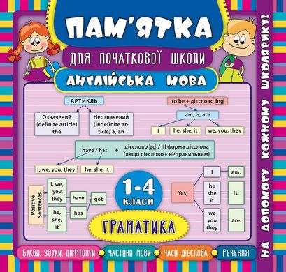 Пам’ятка для початкової школи — Англійська мова. Граматика. 1—4 класи - 4