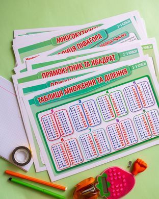 Правила з математики 2 - 3 клас - 10