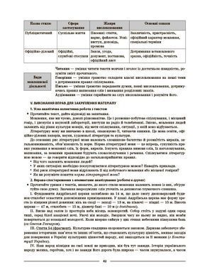 Українська мова. 8 клас. І семестр (до двох основних модельних навчальних програм). Мій конспект. Матеріали до уроків. УМР012 - 7