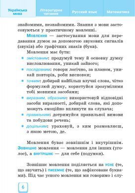 Інтерактивний комплексний довідник молодшого школяра. 1-4 класи - 3