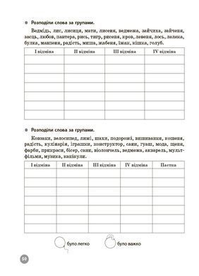 Українська мова. 4 клас. 5000 завдань. УШД029 - 4