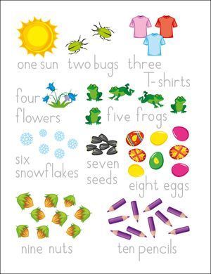 Смішні прописи. English for kids - 5
