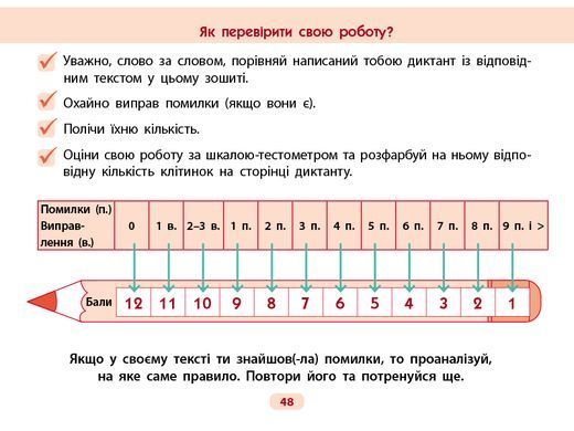 Готуюсь до диктантів. Українська мова. 4 клас - 9