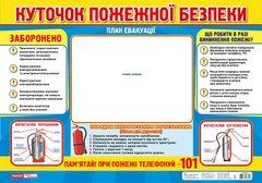 Плакат.Куточок пожежної безпеки(ред.) - 1