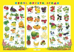 Плакат "Овочі, фрукти, ягоди" Підручники і посібники - 1